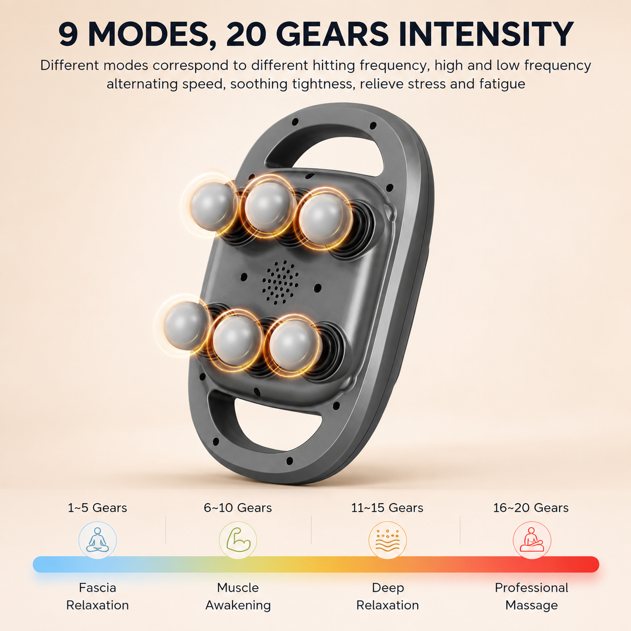 6-Head Facial & Body Massager